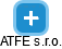 ATFE s.r.o. - náhled vizuálního zobrazení vztahů obchodního rejstříku