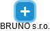 BRUNO s.r.o. - náhled vizuálního zobrazení vztahů obchodního rejstříku