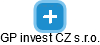 GP invest CZ s.r.o. - náhled vizuálního zobrazení vztahů obchodního rejstříku