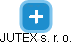JUTEX s. r. o. - náhled vizuálního zobrazení vztahů obchodního rejstříku