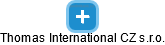 Thomas International CZ s.r.o. - náhled vizuálního zobrazení vztahů obchodního rejstříku