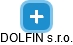 DOLFIN s.r.o. - náhled vizuálního zobrazení vztahů obchodního rejstříku