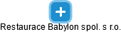 Restaurace Babylon spol. s r.o. - náhled vizuálního zobrazení vztahů obchodního rejstříku