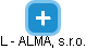L - ALMA, s.r.o. - náhled vizuálního zobrazení vztahů obchodního rejstříku