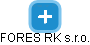 FORES RK s.r.o. - náhled vizuálního zobrazení vztahů obchodního rejstříku