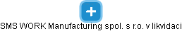 SMS WORK Manufacturing spol. s r.o. v likvidaci - náhled vizuálního zobrazení vztahů obchodního rejstříku