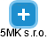 5MK s.r.o. - náhled vizuálního zobrazení vztahů obchodního rejstříku