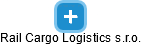 Rail Cargo Logistics s.r.o. - náhled vizuálního zobrazení vztahů obchodního rejstříku
