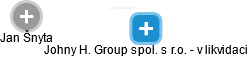 Johny H. Group spol. s r.o. - v likvidaci - náhled vizuálního zobrazení vztahů obchodního rejstříku