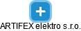 ARTIFEX elektro s.r.o. - náhled vizuálního zobrazení vztahů obchodního rejstříku