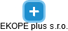 EKOPE plus s.r.o. - náhled vizuálního zobrazení vztahů obchodního rejstříku