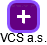 VCS a.s. - náhled vizuálního zobrazení vztahů obchodního rejstříku