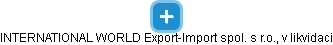 INTERNATIONAL WORLD Export-Import spol. s r.o., v likvidaci - náhled vizuálního zobrazení vztahů obchodního rejstříku