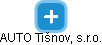 AUTO Tišnov, s.r.o. - náhled vizuálního zobrazení vztahů obchodního rejstříku