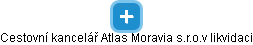 Cestovní kancelář Atlas Moravia s.r.o.v likvidaci - náhled vizuálního zobrazení vztahů obchodního rejstříku
