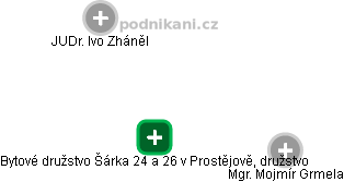 Bytové družstvo Šárka 24 a 26 v Prostějově, družstvo - náhled vizuálního zobrazení vztahů obchodního rejstříku