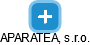 APARATEA, s.r.o. - náhled vizuálního zobrazení vztahů obchodního rejstříku