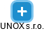 UNOX s.r.o. - náhled vizuálního zobrazení vztahů obchodního rejstříku
