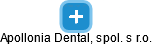 Apollonia Dental, spol. s r.o. - náhled vizuálního zobrazení vztahů obchodního rejstříku
