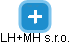 LH+MH s.r.o. - náhled vizuálního zobrazení vztahů obchodního rejstříku