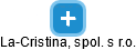 La-Cristina, spol. s r.o. - náhled vizuálního zobrazení vztahů obchodního rejstříku