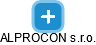 ALPROCON s.r.o. - náhled vizuálního zobrazení vztahů obchodního rejstříku
