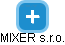 MIXER s.r.o. - náhled vizuálního zobrazení vztahů obchodního rejstříku