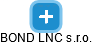 BOND LNC s.r.o. - náhled vizuálního zobrazení vztahů obchodního rejstříku