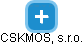 CSKMOS, s.r.o. - náhled vizuálního zobrazení vztahů obchodního rejstříku