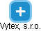 Vytex, s.r.o. - náhled vizuálního zobrazení vztahů obchodního rejstříku
