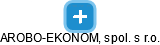 AROBO-EKONOM, spol. s r.o. - náhled vizuálního zobrazení vztahů obchodního rejstříku