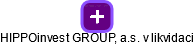 HIPPOinvest GROUP, a.s. v likvidaci - náhled vizuálního zobrazení vztahů obchodního rejstříku