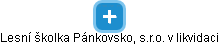 Lesní školka Pánkovsko, s.r.o. v likvidaci - náhled vizuálního zobrazení vztahů obchodního rejstříku