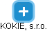 KOKIE, s.r.o. - náhled vizuálního zobrazení vztahů obchodního rejstříku