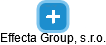 Effecta Group, s.r.o. - náhled vizuálního zobrazení vztahů obchodního rejstříku