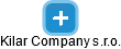 Kilar Company s.r.o. - náhled vizuálního zobrazení vztahů obchodního rejstříku