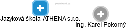Jazyková škola ATHENA s.r.o. - náhled vizuálního zobrazení vztahů obchodního rejstříku