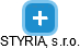 STYRIA, s.r.o. - náhled vizuálního zobrazení vztahů obchodního rejstříku