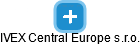 IVEX Central Europe s.r.o. - náhled vizuálního zobrazení vztahů obchodního rejstříku