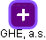 GHE, a.s. - náhled vizuálního zobrazení vztahů obchodního rejstříku