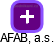 AFAB, a.s. - náhled vizuálního zobrazení vztahů obchodního rejstříku