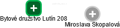 Bytové družstvo Lutín 208 - náhled vizuálního zobrazení vztahů obchodního rejstříku