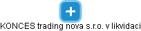 KONCES trading nova s.r.o. v likvidaci - náhled vizuálního zobrazení vztahů obchodního rejstříku