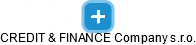 CREDIT & FINANCE Company s.r.o. - náhled vizuálního zobrazení vztahů obchodního rejstříku