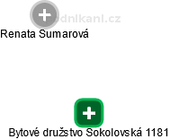 Bytové družstvo Sokolovská 1181 - náhled vizuálního zobrazení vztahů obchodního rejstříku