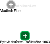 Bytové družstvo Rošického 1063 - náhled vizuálního zobrazení vztahů obchodního rejstříku