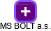 MS BOLT a.s. - náhled vizuálního zobrazení vztahů obchodního rejstříku