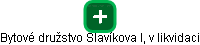 Bytové družstvo Slavíkova I, v likvidaci - náhled vizuálního zobrazení vztahů obchodního rejstříku