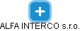 ALFA INTERCO s.r.o. - náhled vizuálního zobrazení vztahů obchodního rejstříku