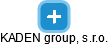 KADEN group, s.r.o. - náhled vizuálního zobrazení vztahů obchodního rejstříku